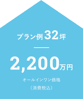プラン例32坪 2,160万円 オールインワン価格(消費税込)